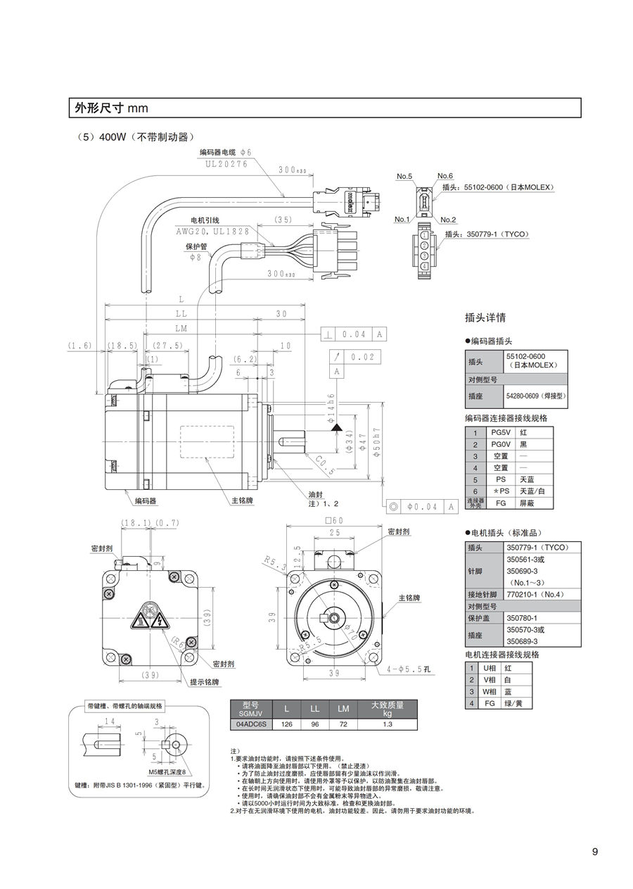 耐環境型AC伺服驅動